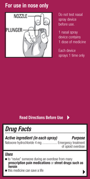 Panel from from the CalRx Nalxone Nasal Spray carton displaying a drawing of how to hold the sprayer along with Drug Facts listing active ingredient and uses for the medication.